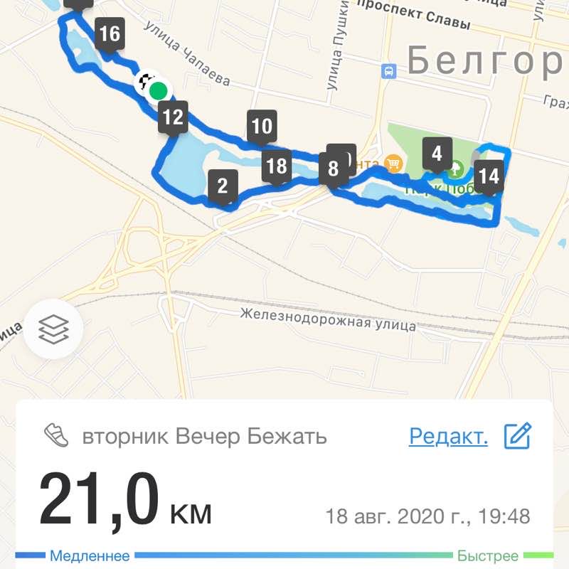 Taras Bevziuk⌚️ post 1