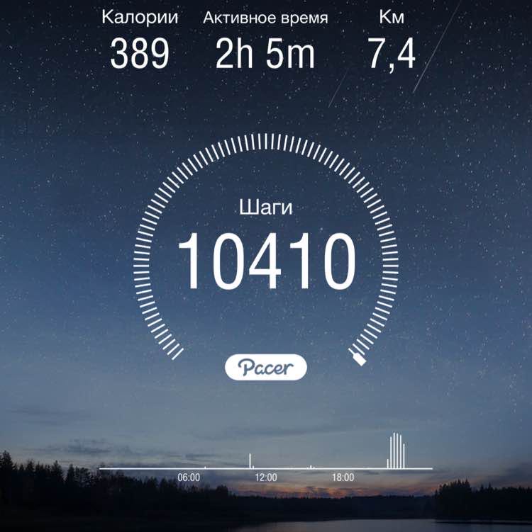 Александр post 1