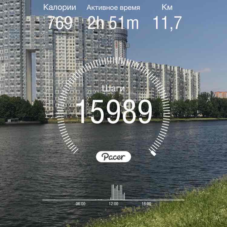 Александр post 1