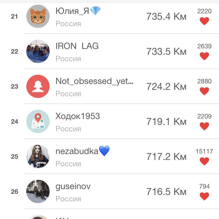 Not_obsessed_yet😂 🐯 post 3