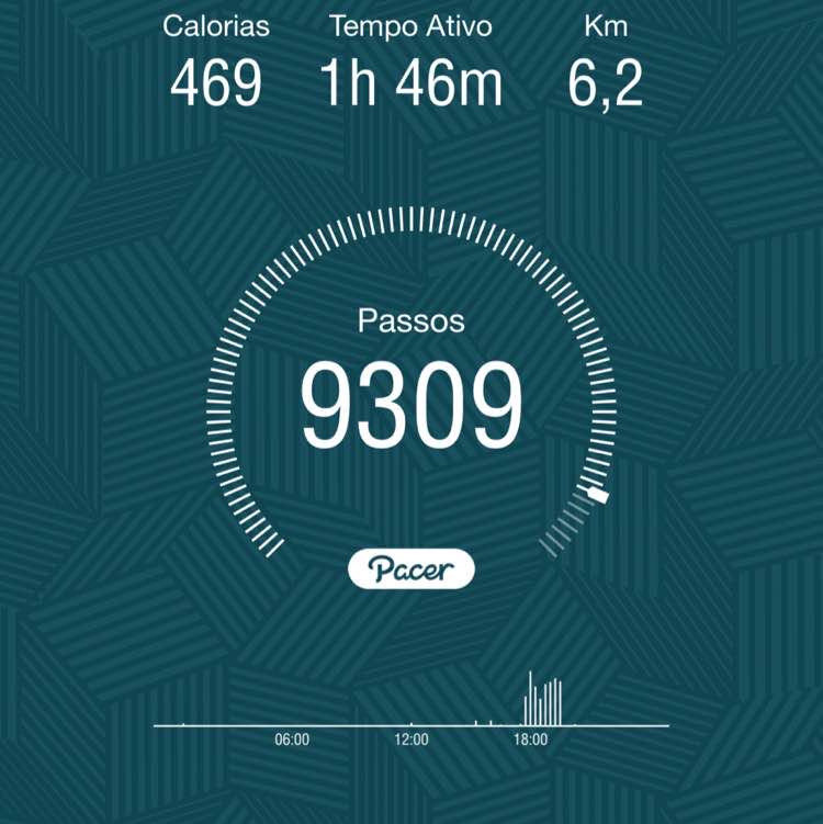 Marcus Vinicius post 1