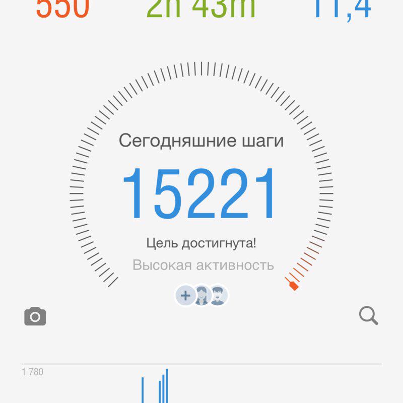 💞Софи💞 post 1