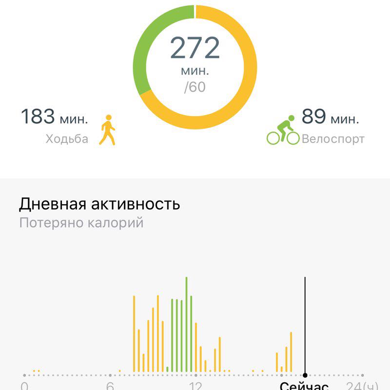 💞Софи💞 post 2