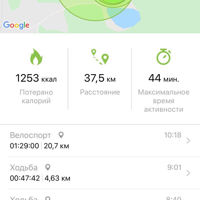 💞Софи💞 post 1