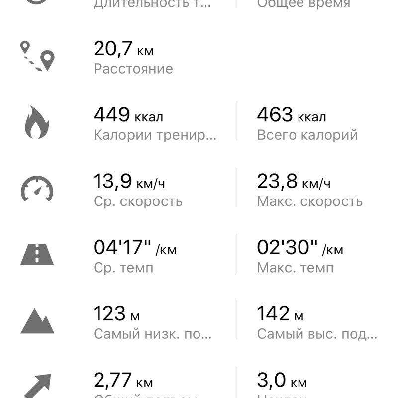 💞Софи💞 post 3