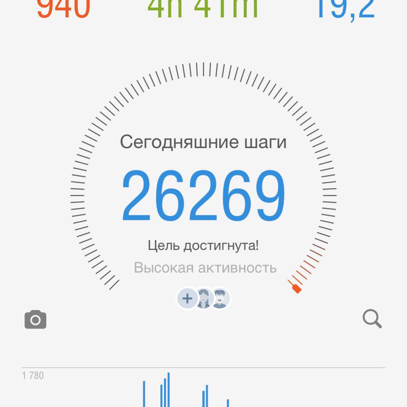 💞Софи💞 post 3