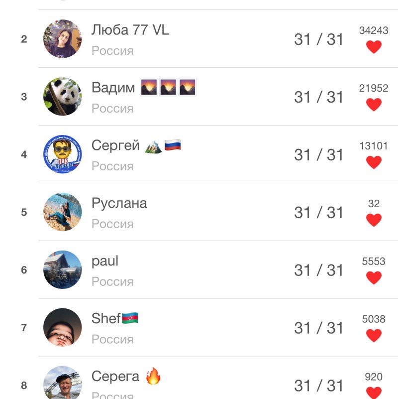 Руслана post 3