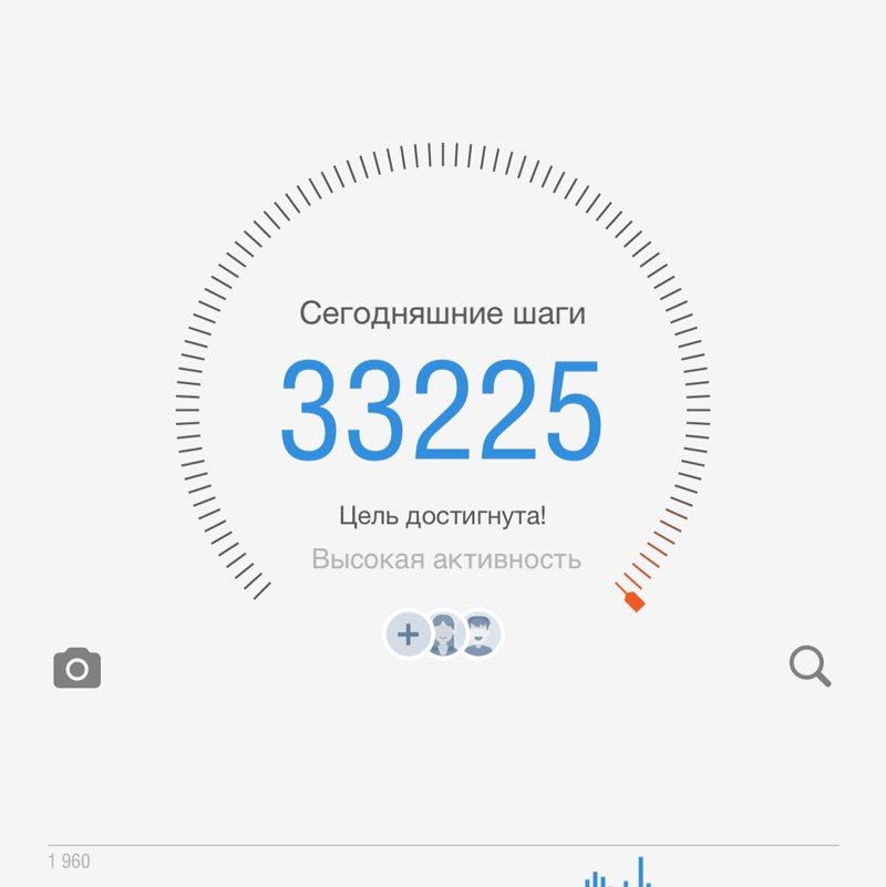 Руслана post 1