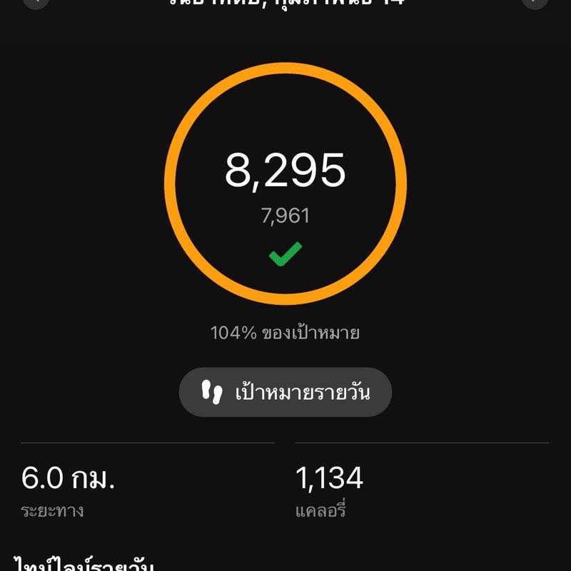 Theerasak. promsen post 1