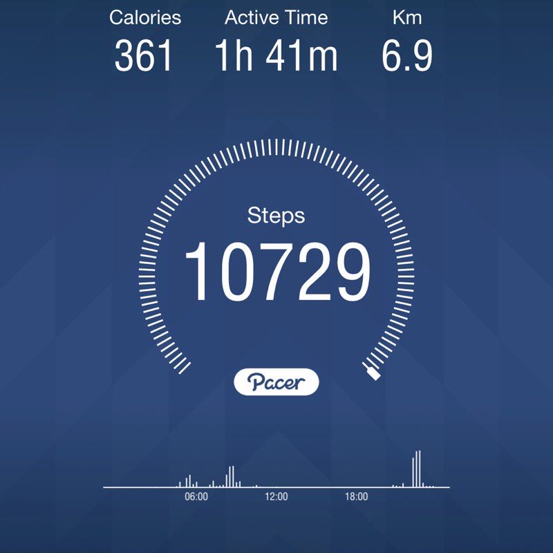 عبدالرحمن post 1