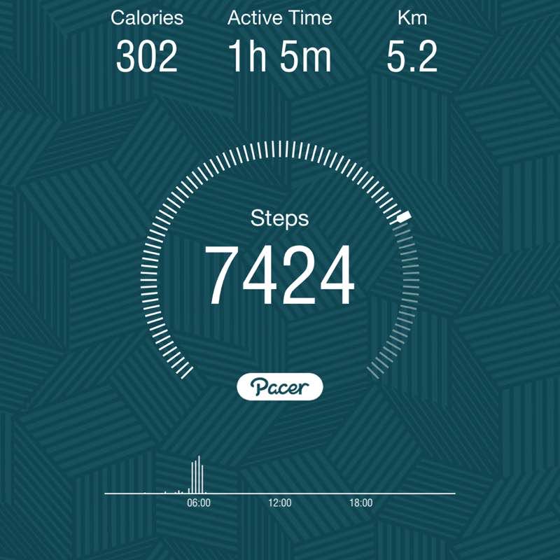 عبدالرحمن post 1