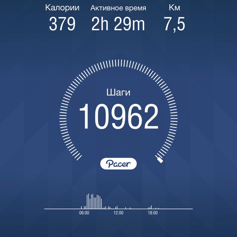 Екатерина post 1