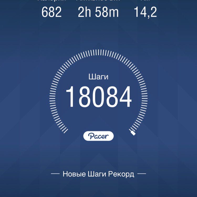 Наталья post 1