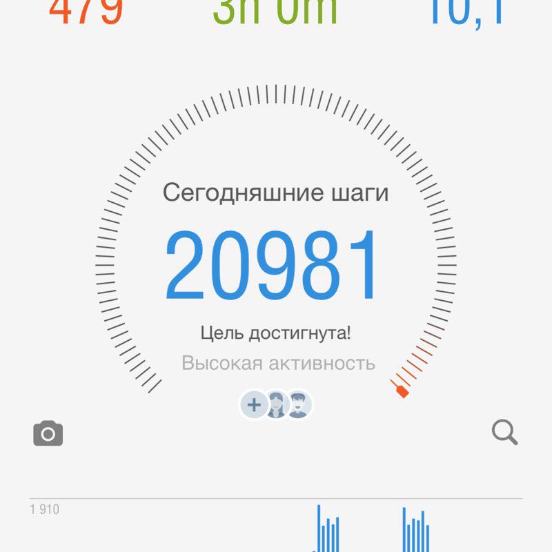 orucova.letafet post 1