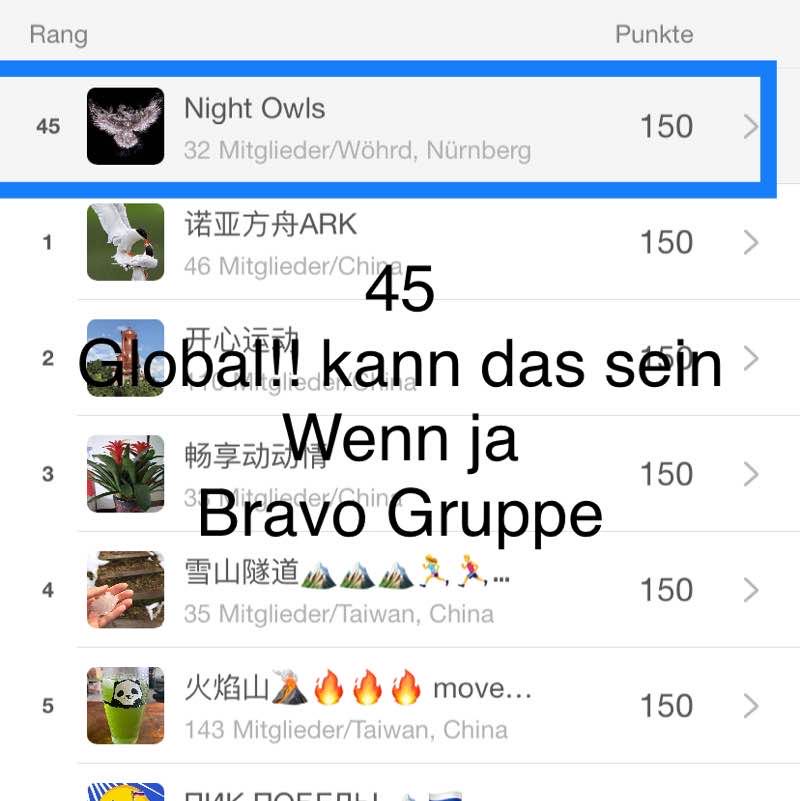 Celebic post 1