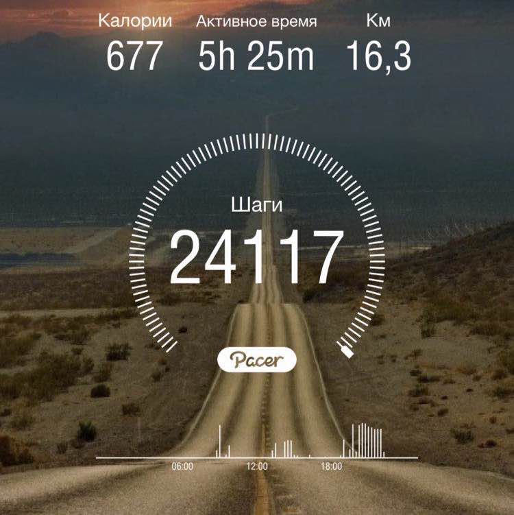 Светлана Рыкова post 1