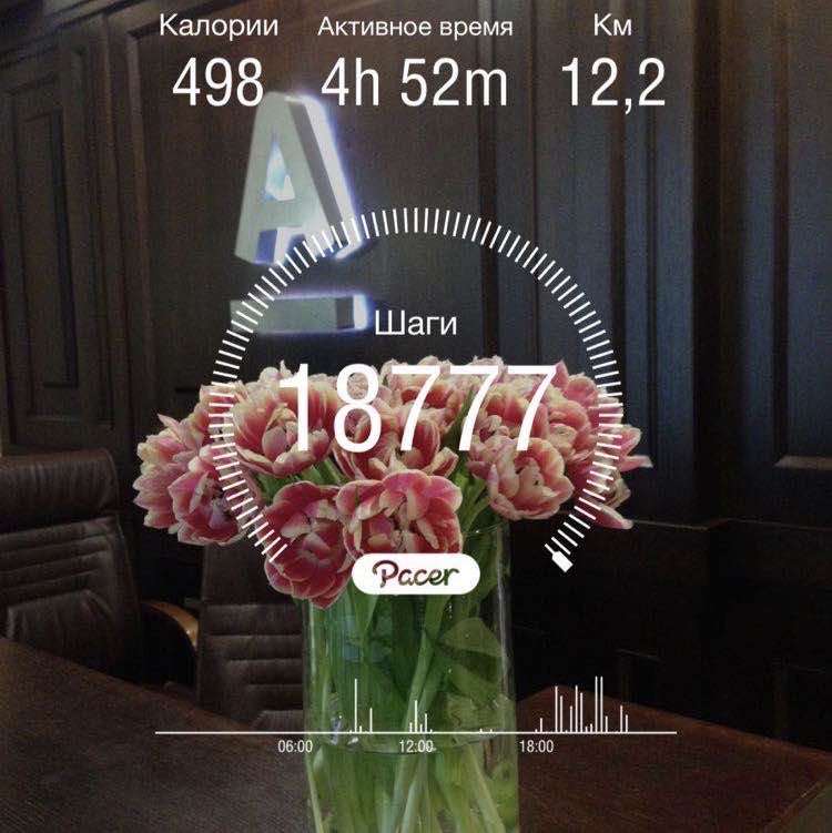 Светлана Рыкова post 1