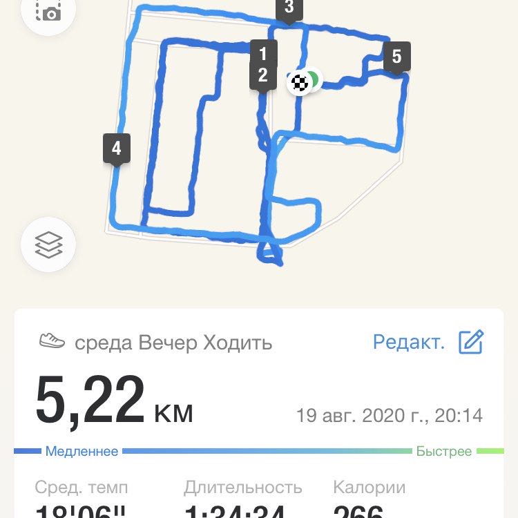 Екатерина Салтыкова post 1