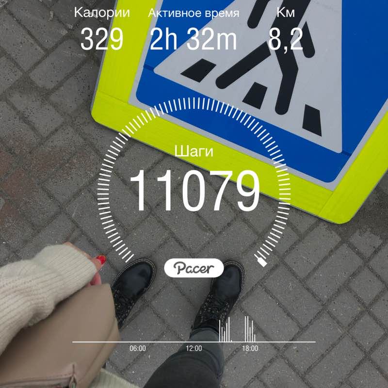 Даша Краева post 1