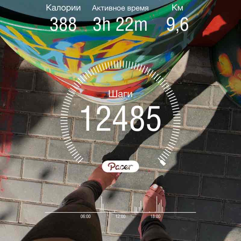 Даша Краева post 1