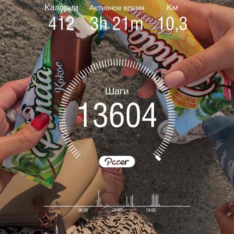 Даша Краева post 1