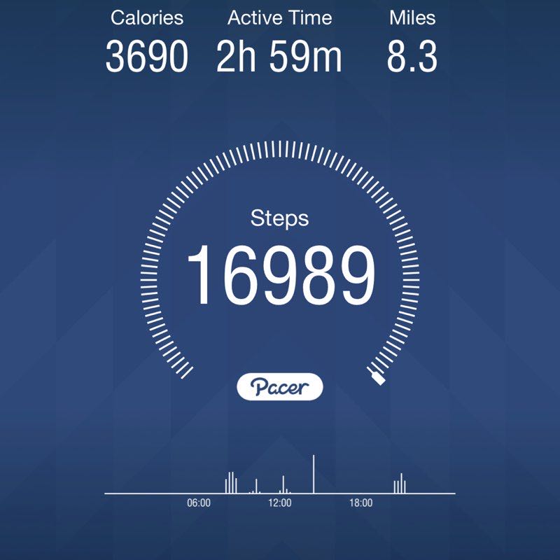 Peter🇬🇧🇬🇧🇬🇧🇬🇧🇬🇧👍❤️ post 1