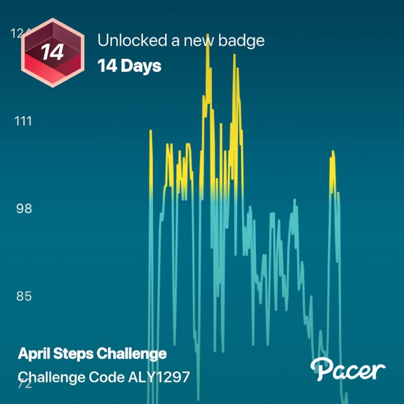 Peter🇬🇧🇬🇧🇬🇧🇬🇧🇬🇧👍❤️ post 1