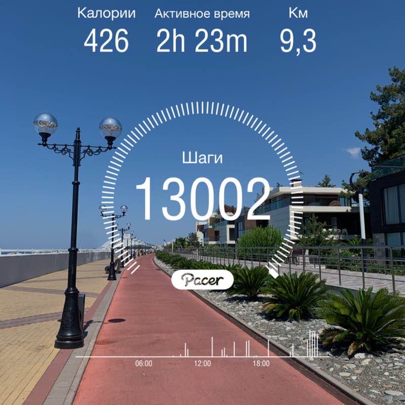 Анна Хохлова post 1