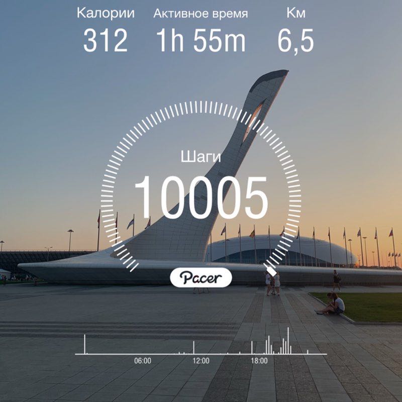 Анна Хохлова post 1