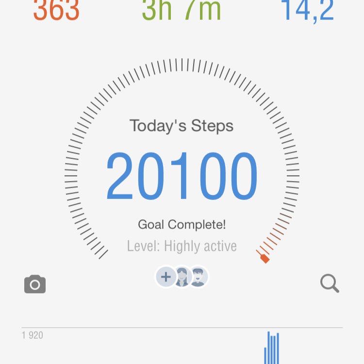 Alexey Vechkanov post 1