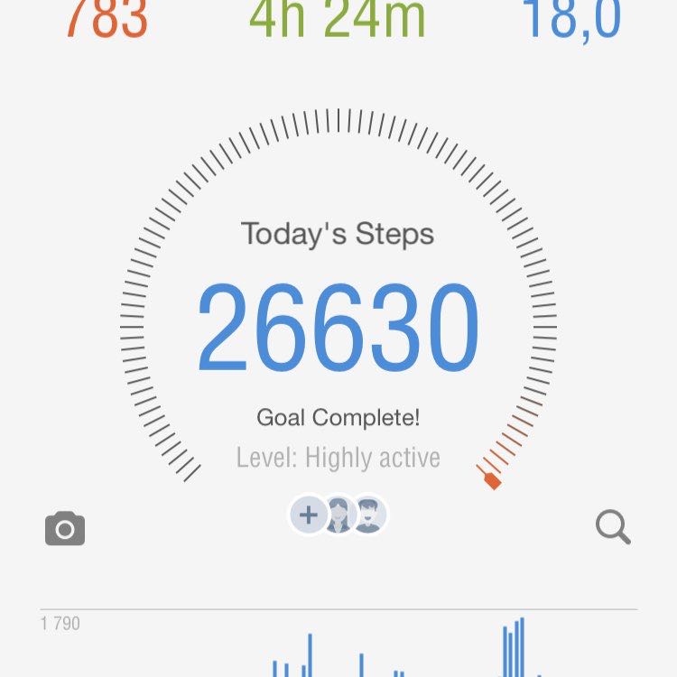 Alexey Vechkanov post 1