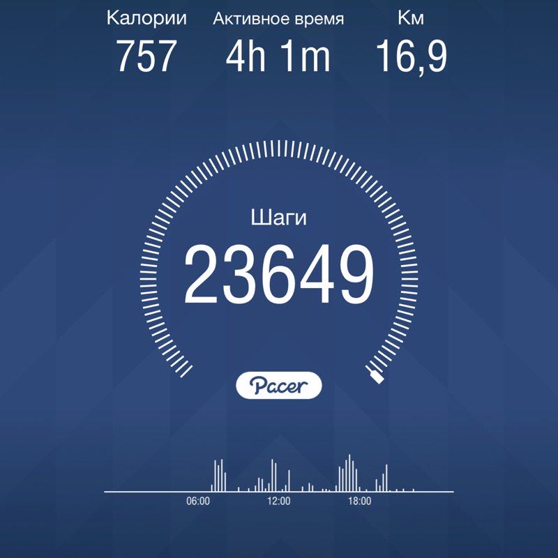 Xxxxxxxxxx104 post 1