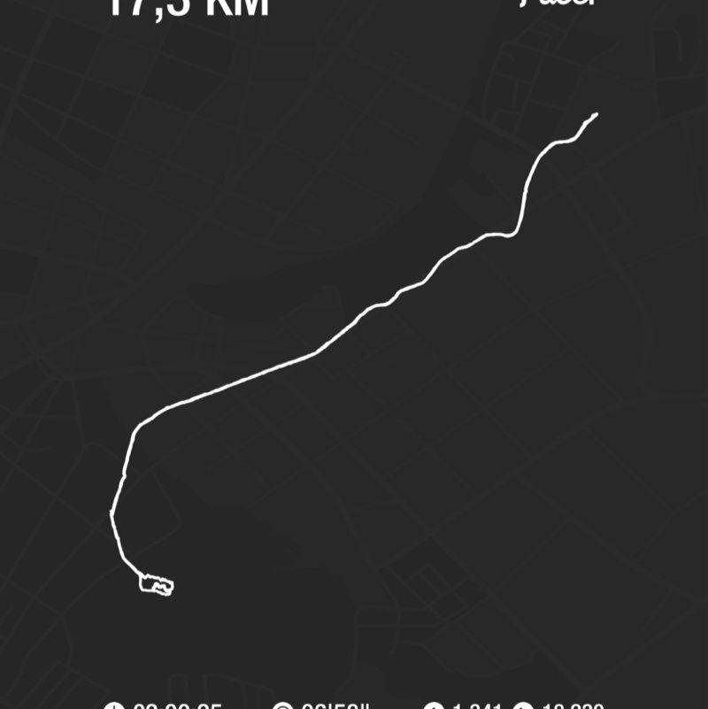 Mirco De Petris post 1