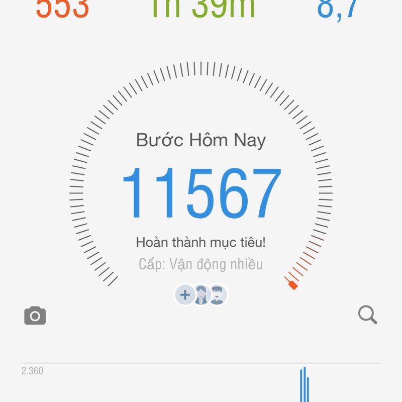 Mai Ngọc Thắng post 1