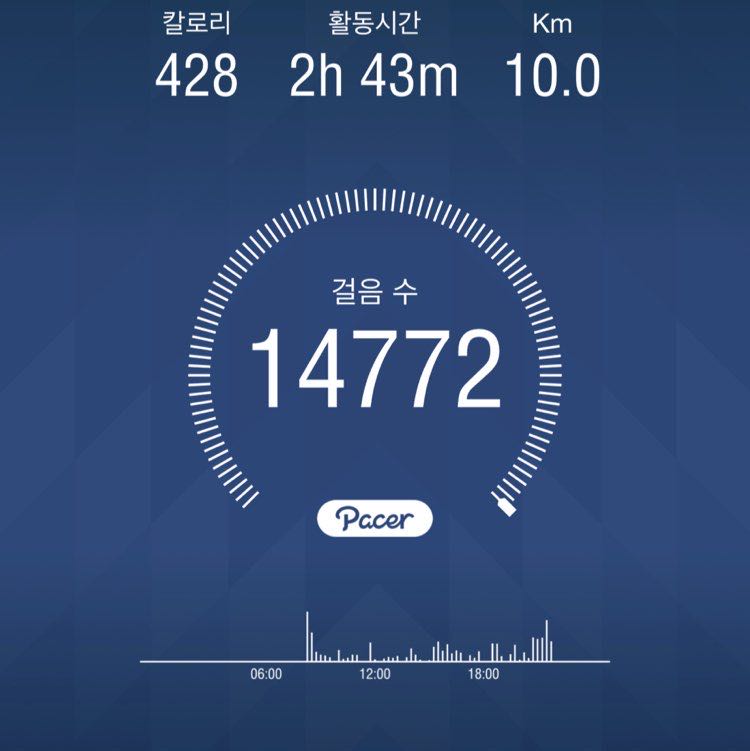 빈 post 1