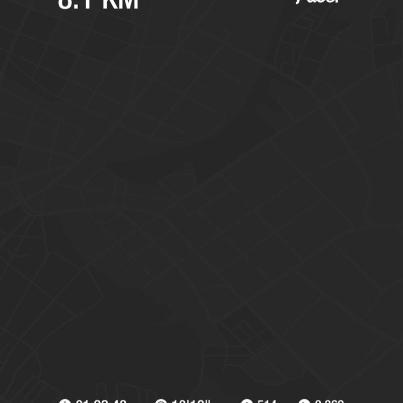 Gopinath Pushparaj post 1