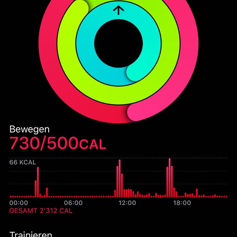 Hansruedi🇨🇭 post 2