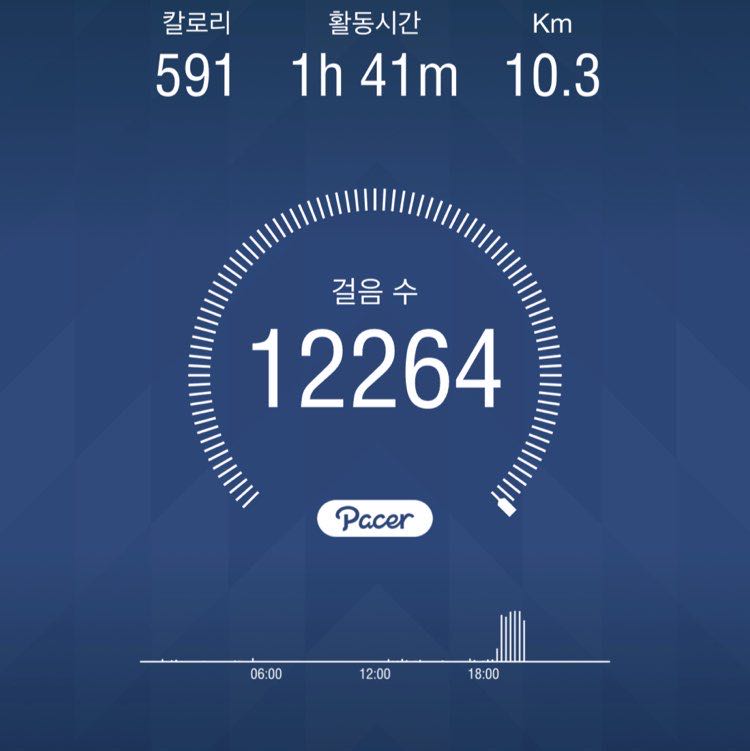 PacerGuy_1993 post 1