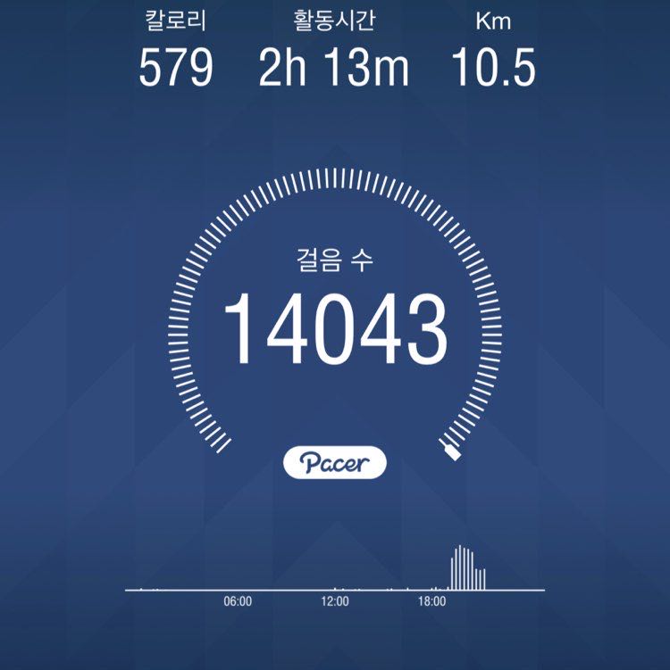 PacerGuy_1993 post 1