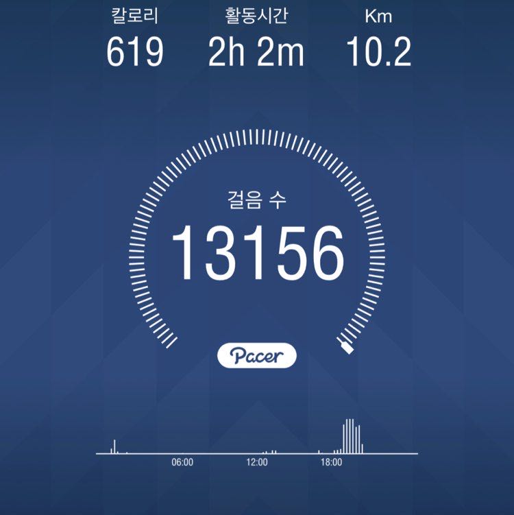 PacerGuy_1993 post 1