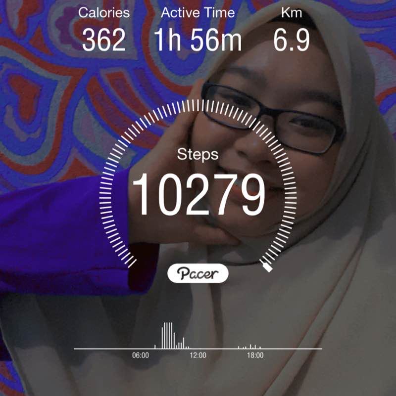 Siti Nurdiana Hamidi post 1