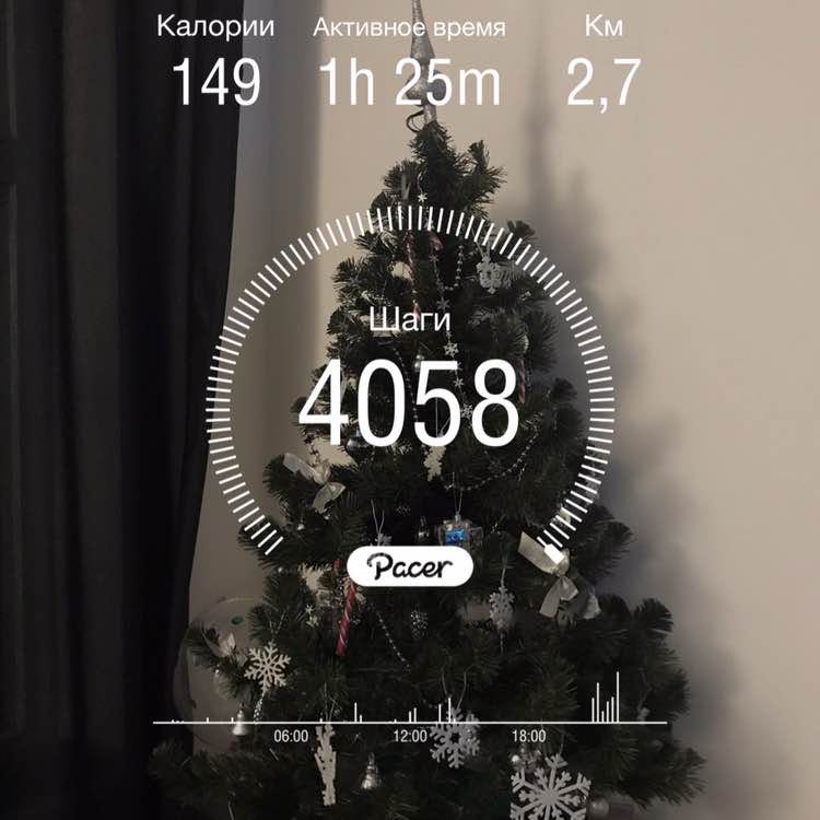 ✨SvetLana✨ post 1