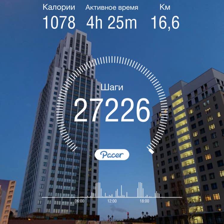 Владимир post 1