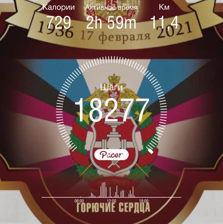 Владимир post 1