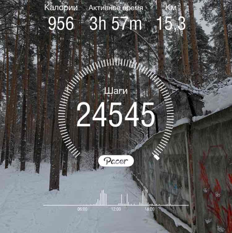 Владимир post 1