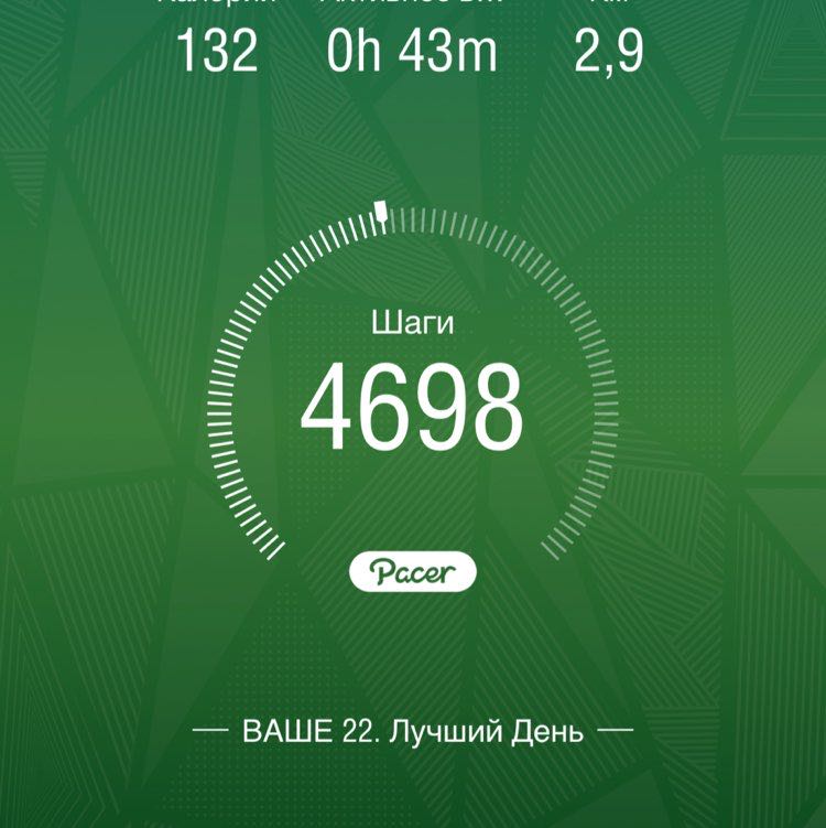 Диана Багаутдинова Наилевна м-122 post 1