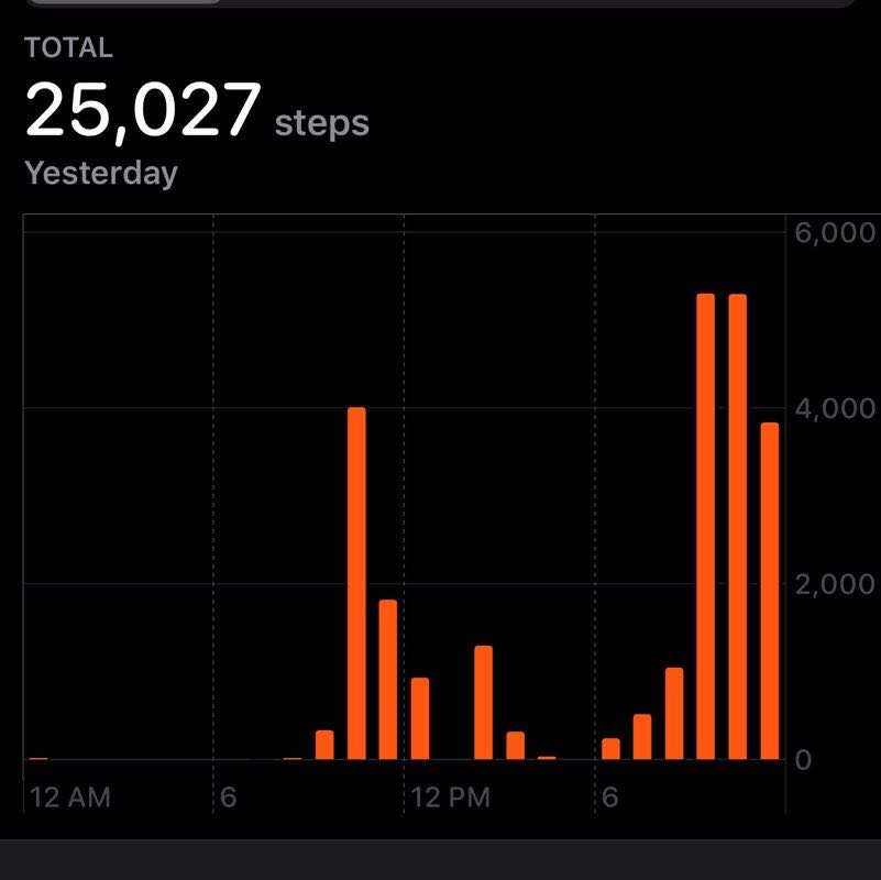 佩紅JO🇭🇰90 post 1