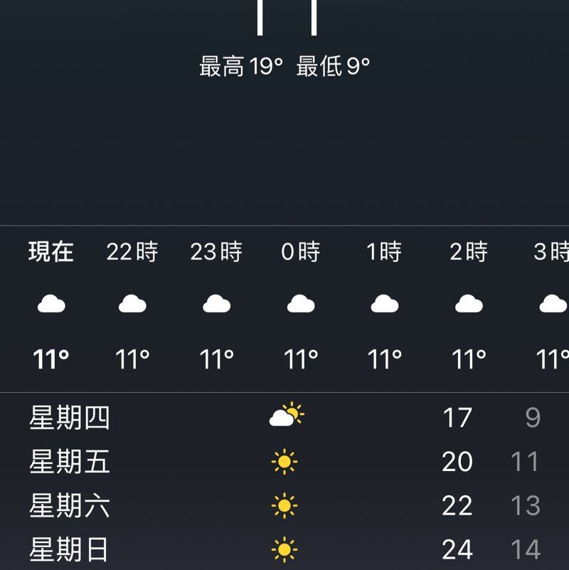 毅平 post 2