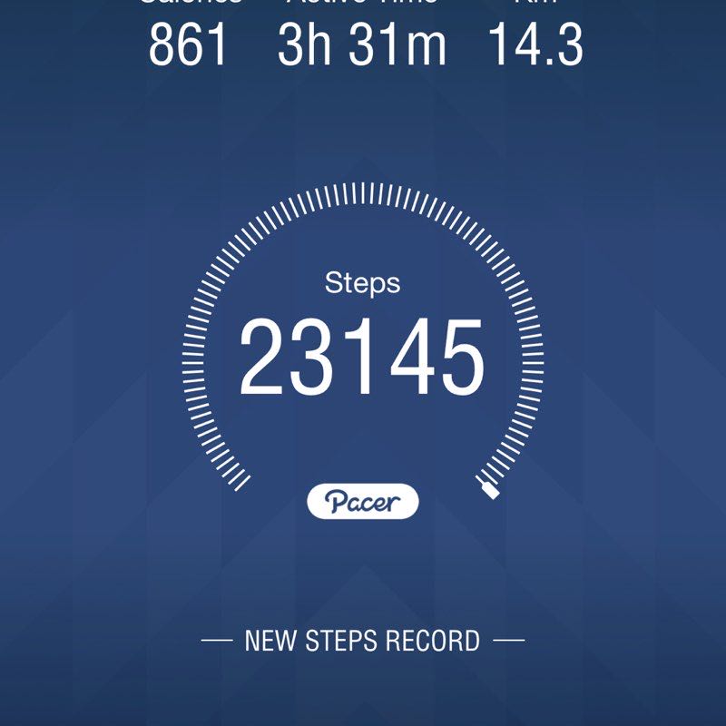 Fat Loosing K1 post 1