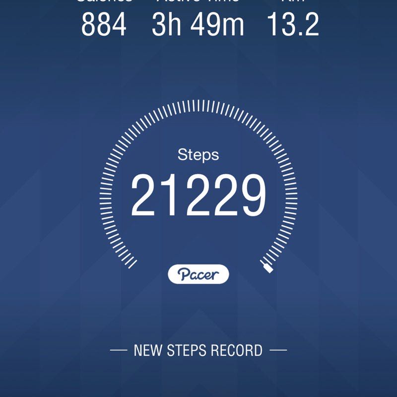 Fat Loosing K1 post 1